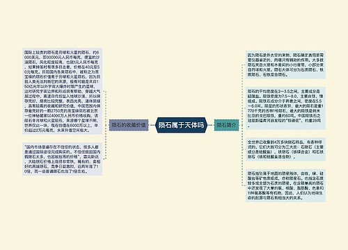 陨石属于天体吗