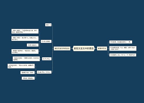 奚在文言文中的意思