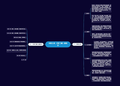 诗歌分类 《鸿门宴》通假字