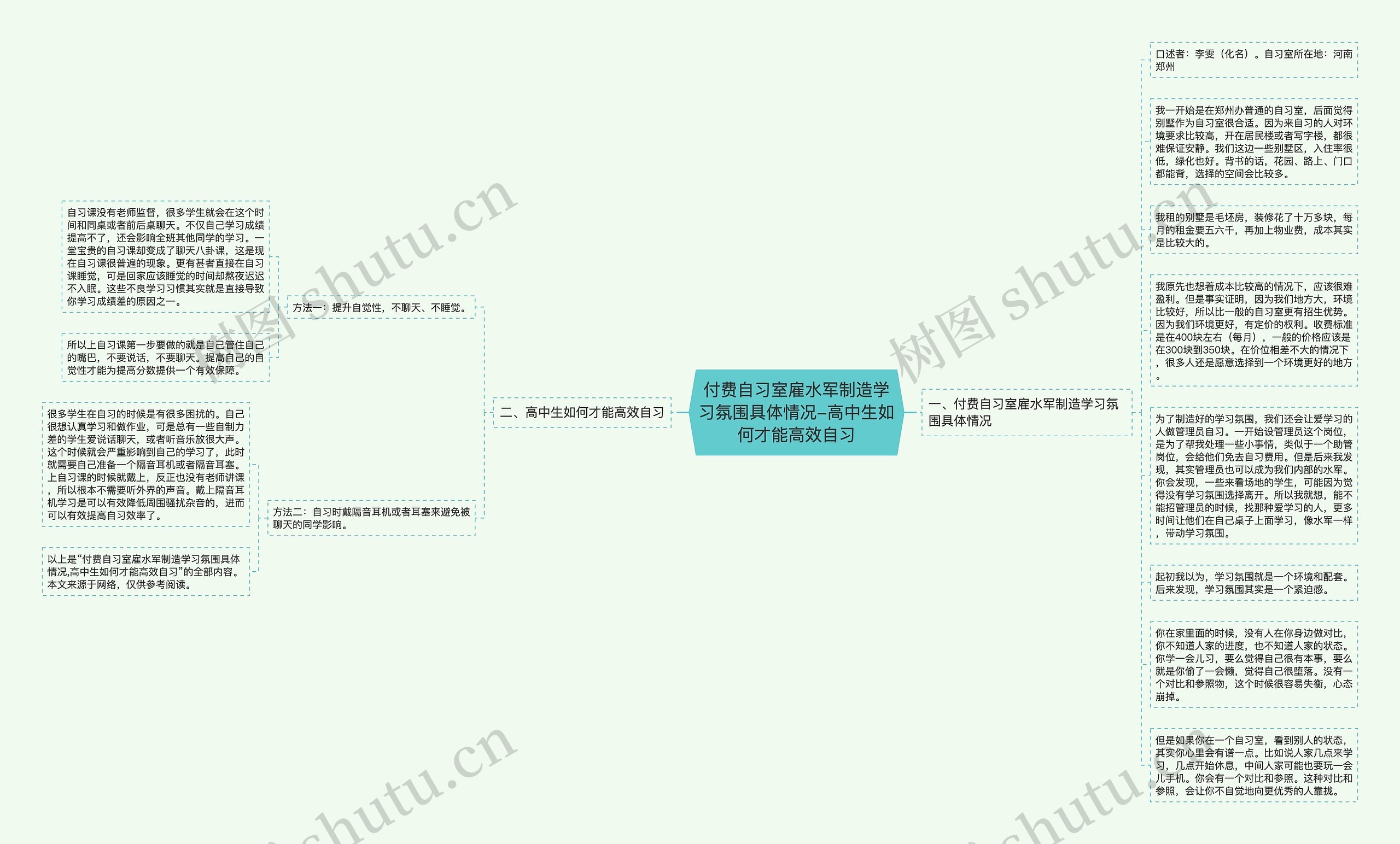付费自习室雇水军制造学习氛围具体情况-高中生如何才能高效自习