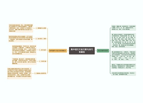 高中语文文言文断句技巧有哪些