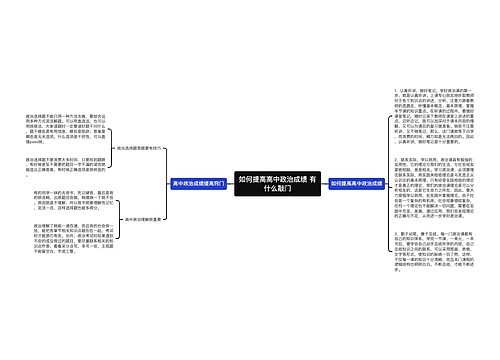 如何提高高中政治成绩 有什么敲门