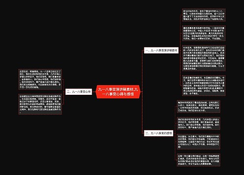 九一八事变演讲稿素材,九一八事变心得与感悟