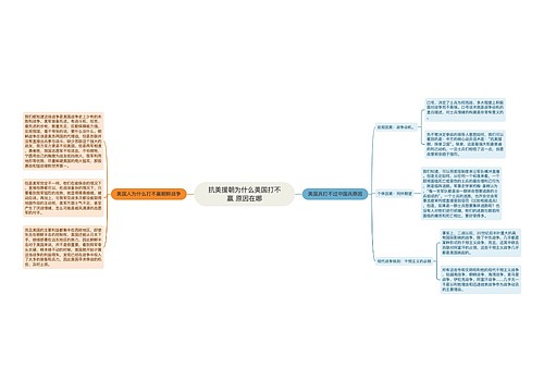 抗美援朝为什么美国打不赢 原因在哪