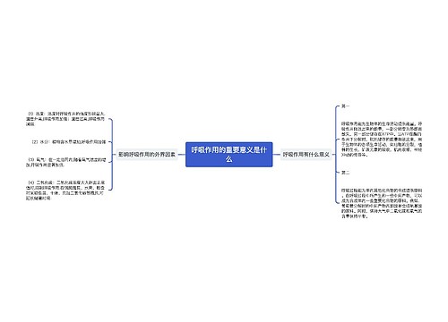 呼吸作用的重要意义是什么