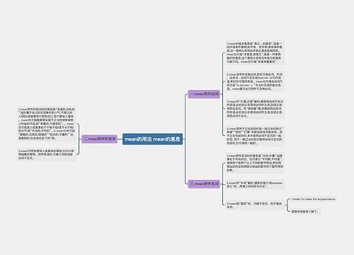mean的用法 mean的意思