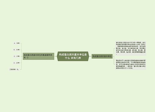 构成蛋白质的基本单位是什么 共有几种