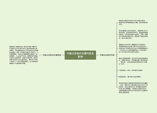 中俄北京条约主要内容及影响