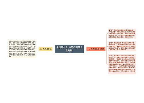 电势是什么 电势的高低怎么判断 