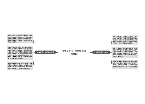 生物是理科还是文科 原因是什么