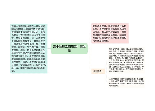 高中地理常识积累：蒸发量