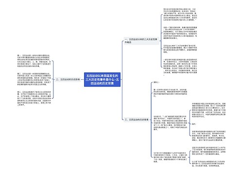 五四运动以来我国发生的三大历史性事件是什么-五四运动的历史背景