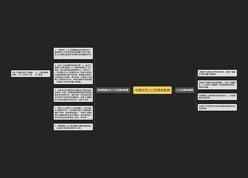 中国古代人口迁移的影响