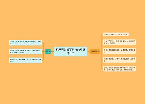 机不可失时不再来的意思是什么