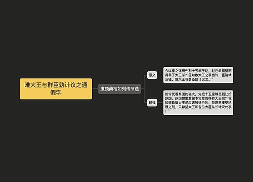 唯大王与群臣孰计议之通假字