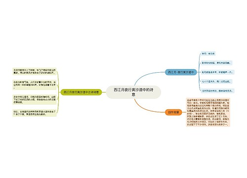 西江月夜行黄沙道中的诗意