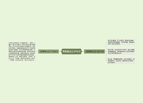 其孰能讥之乎句式