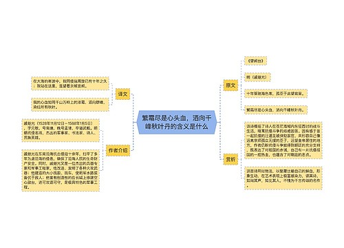 繁霜尽是心头血，洒向千峰秋叶丹的含义是什么