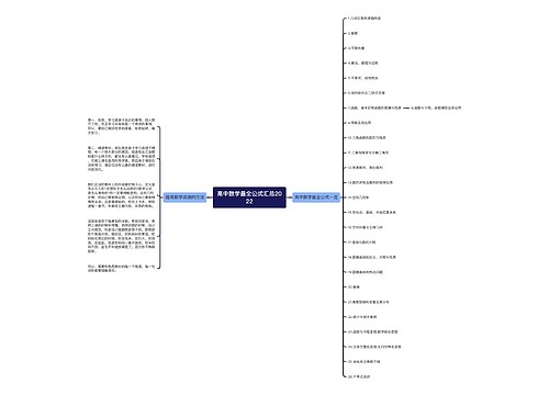 高中数学最全公式汇总2022