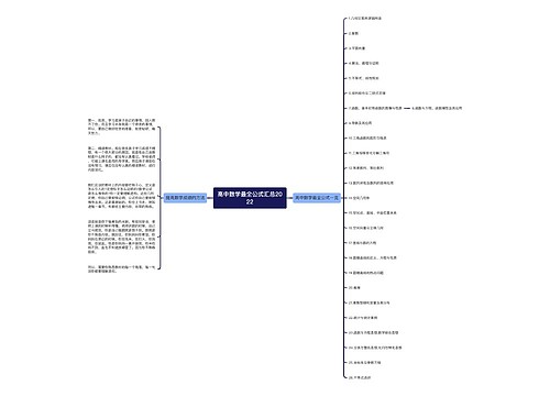 高中数学最全公式汇总2022 高中数学最全公式汇总2022