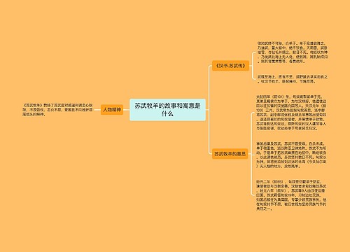 苏武牧羊的故事和寓意是什么