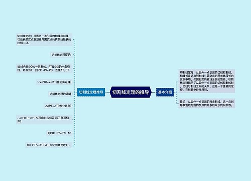 切割线定理的推导