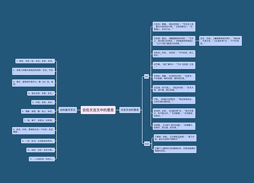会在文言文中的意思