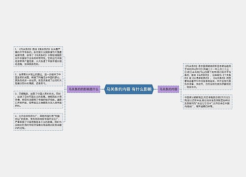 马关条约内容 有什么影响