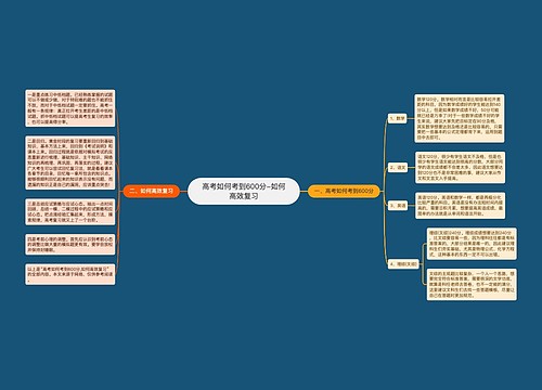 高考如何考到600分-如何高效复习