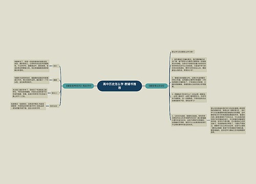 高中历史怎么学 教辅书推荐
