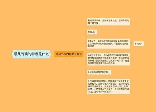 季风气候的特点是什么