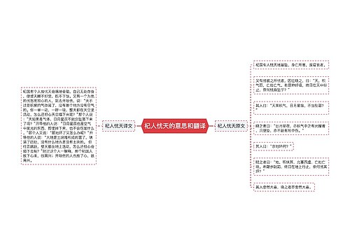 杞人忧天的意思和翻译