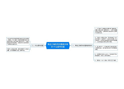 等边三角形内切圆相关知识 什么是内切圆