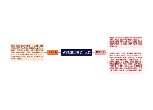 穆罕默德创立了什么教