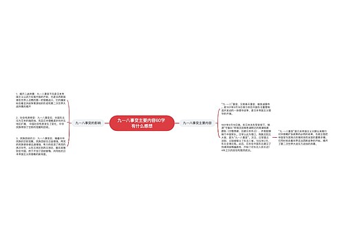 九一八事变主要内容60字 有什么感想