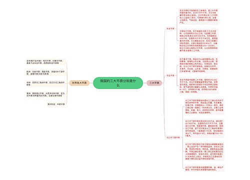 我国的三大平原分别是什么
