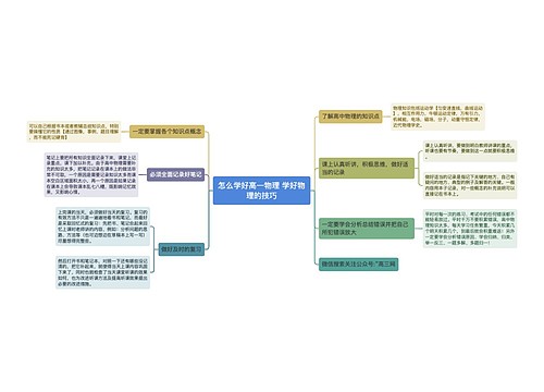 怎么学好高一物理 学好物理的技巧