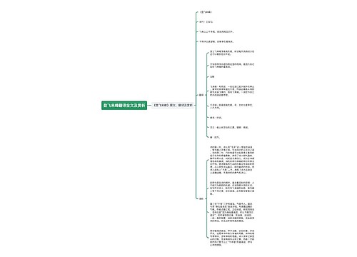 登飞来峰翻译全文及赏析