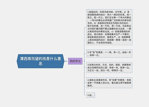 潭西南而望的而是什么意思