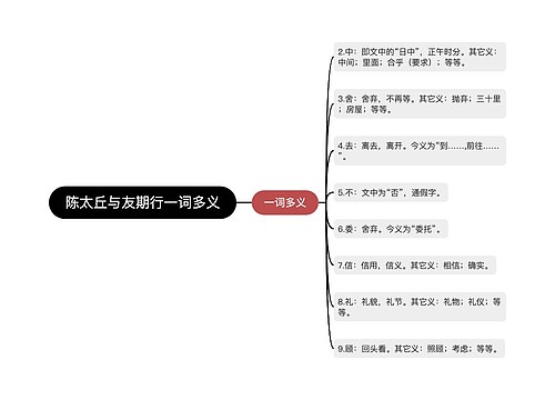 陈太丘与友期行一词多义