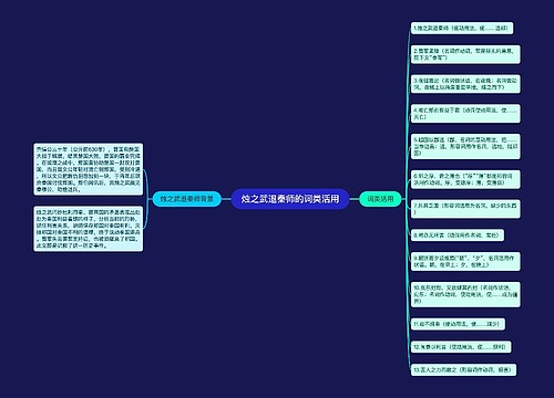 烛之武退秦师的词类活用