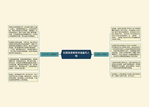 杜丽娘是哪部戏曲里的人物