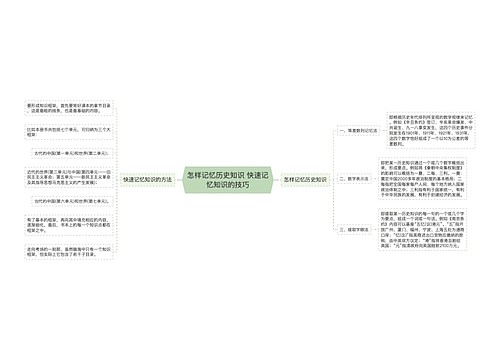 怎样记忆历史知识 快速记忆知识的技巧