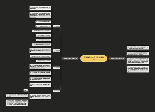 有理数包括0吗 0是有理数吗