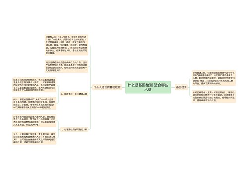 什么是基因检测 适合哪些人群