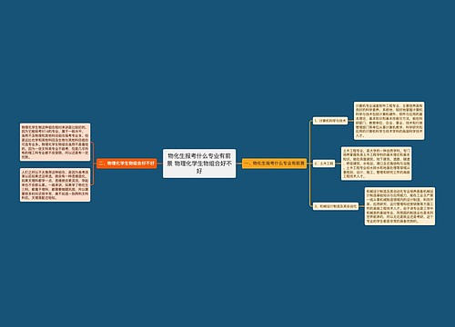 物化生报考什么专业有前景 物理化学生物组合好不好