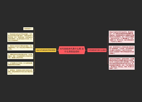 16号染色体代表什么病 由什么原因造成的