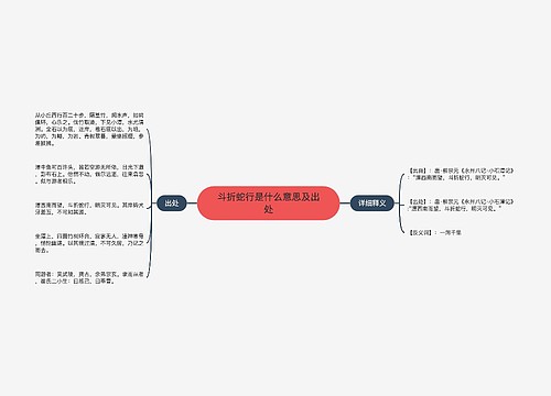 斗折蛇行是什么意思及出处