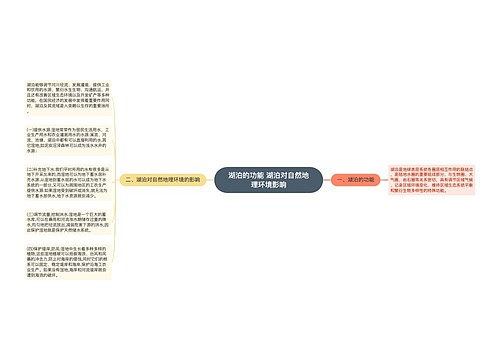 湖泊的功能 湖泊对自然地理环境影响