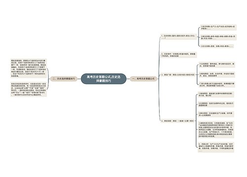 高考历史答题公式,历史选择蒙题技巧
